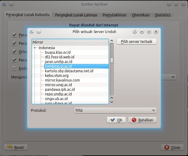 pilih repositori Indonesia